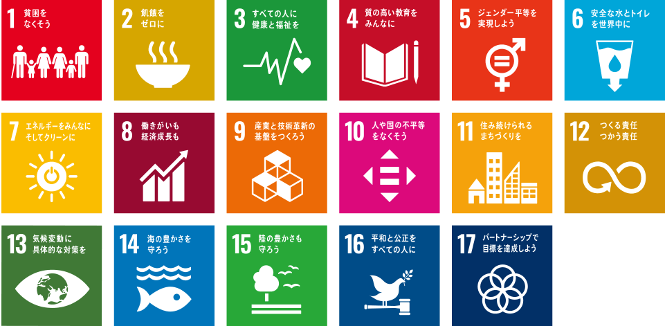SDGs17の目標イメージ