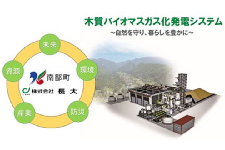 地域と協働で取り組んだバイオマスの活用（山梨県南部町）