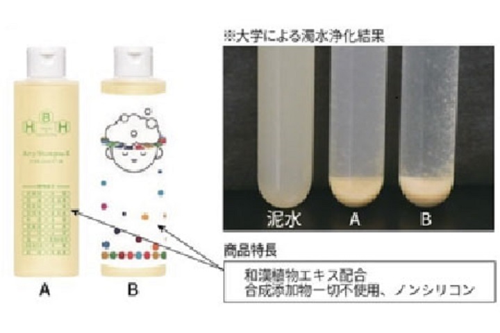 水の浄化をシャンプーから取り組みましょう～持続可能な生活資材～