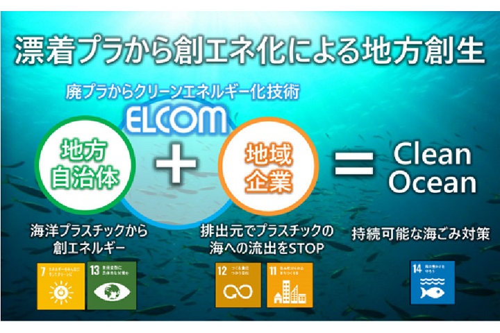 海洋漂着プラスチックと排出元でのプラスチックのクリーンエネルギー化による海沿い市町村の地方創生