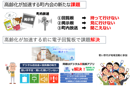 町内会の新しいコミニティのカタチ×電子回覧板アプリ