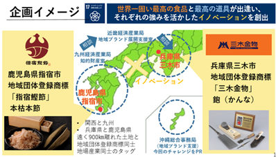 指宿鰹節×三木金物鰹節削り器『最高の鰹節をあなたの手で』