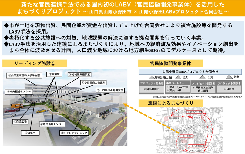 内閣府地方創生推進事務局によるインタビューのようす